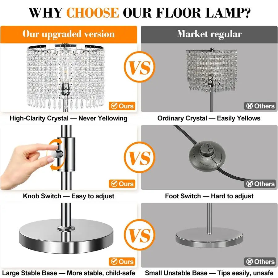 Dimmable Crystal Floor Lamps for Living Room, 1000LM LED Bulb Included, Standing Lamp with Knob Switch, Tall Silver Pole Light f